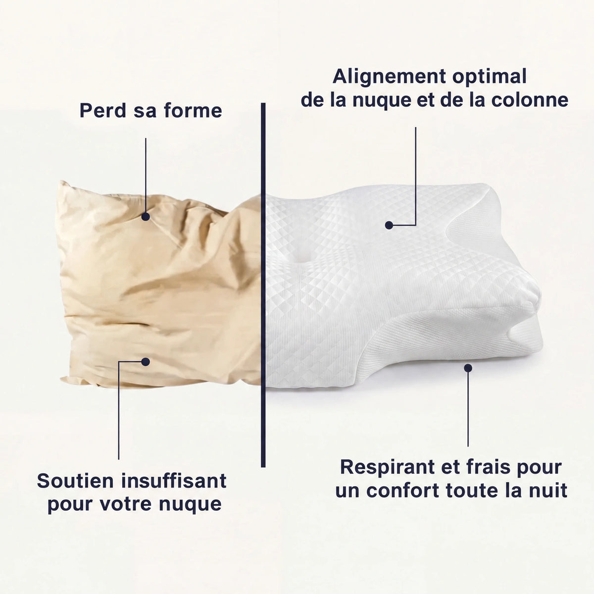 Oreiller Cervical Ergonomique T-Comfort™